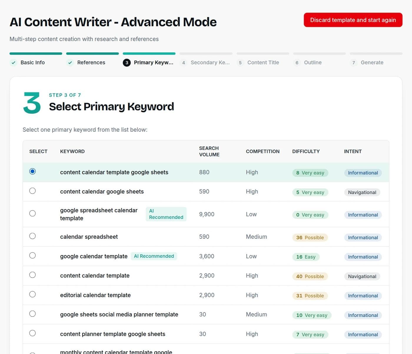 The Advanced Writer's keyword step in Writingful, listing keywords to choose from with their ranking difficulty